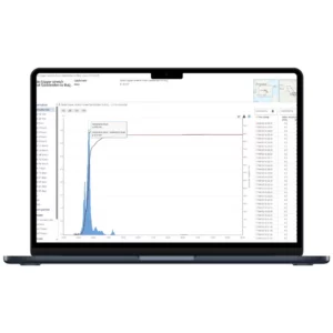HydroMaster interface with a large chart containing a prominent blue peak, several plotted lines and tabular information.