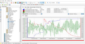 HydroTel monitoring interface