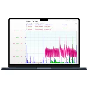 Hydstra interface with a chart containing dense magenta lines, blue vertical peaks and additional colored lines.