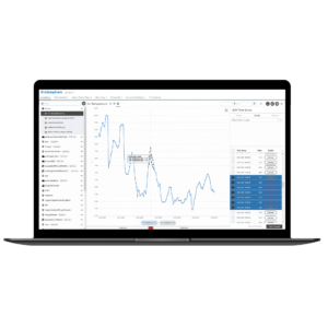 Trend chart in datasphere interface