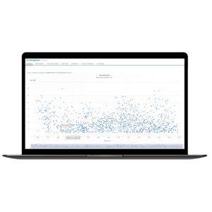 Scatter plot in datasphere dashboard