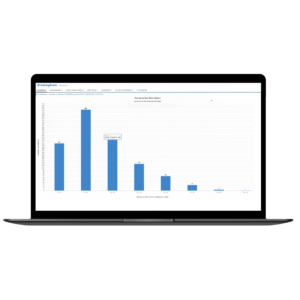 Bar chart in datasphere interface