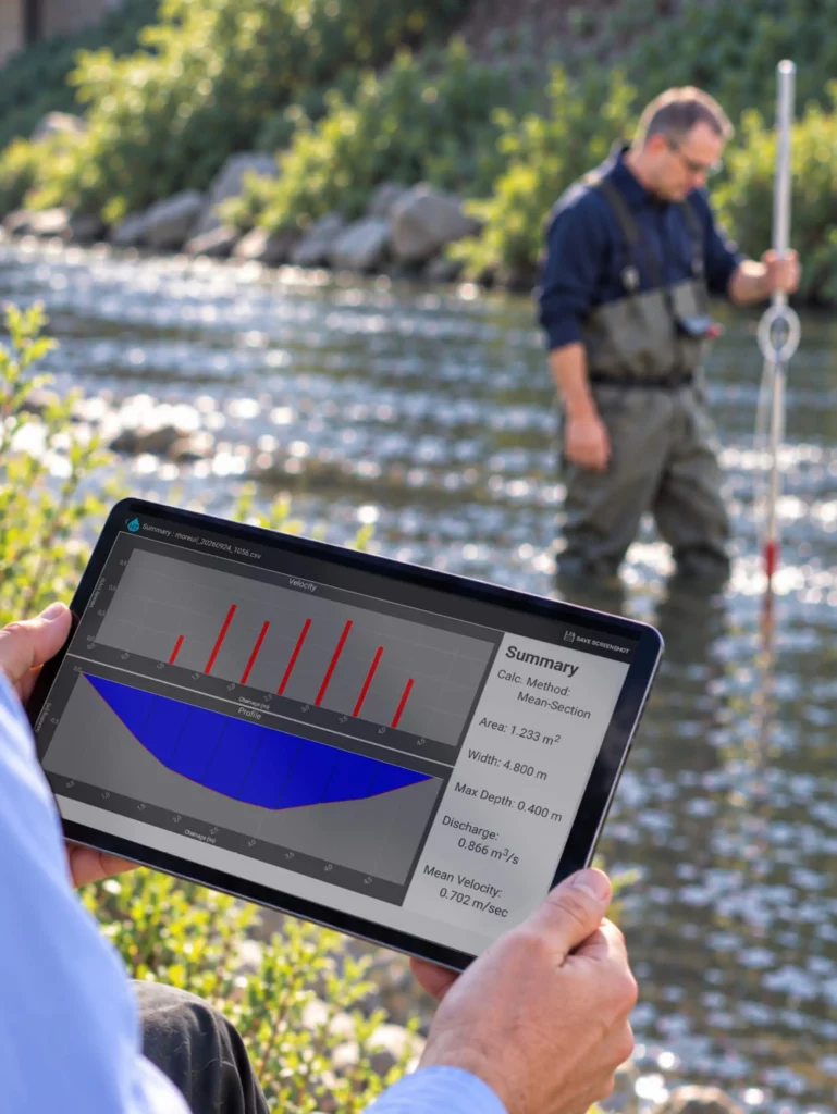 Real-time monitoring & forecasting