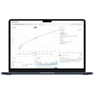 WISKI interface with a large chart containing orange data points, several lines and additional smaller charts.