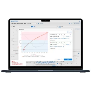 WISKI interface with a large chart containing orange and red data points, lines and a red shaded area, with smaller charts below.