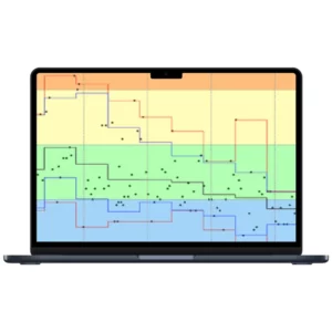WISKI interface with a chart containing orange, yellow, green and blue horizontal areas, stepped colored lines and numerous data points.