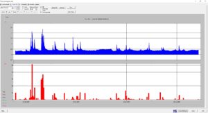 WinComLog monitoring software dashboard