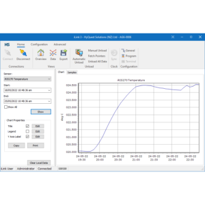 Liniendiagramm in der iLink-Software
